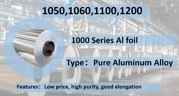 1000 feuille d'aluminium de série